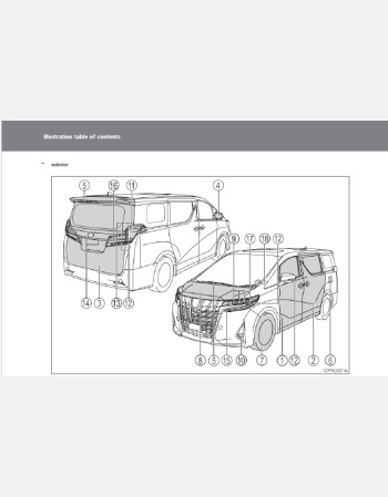 toyota alphard 2018-2019 owners manual in english